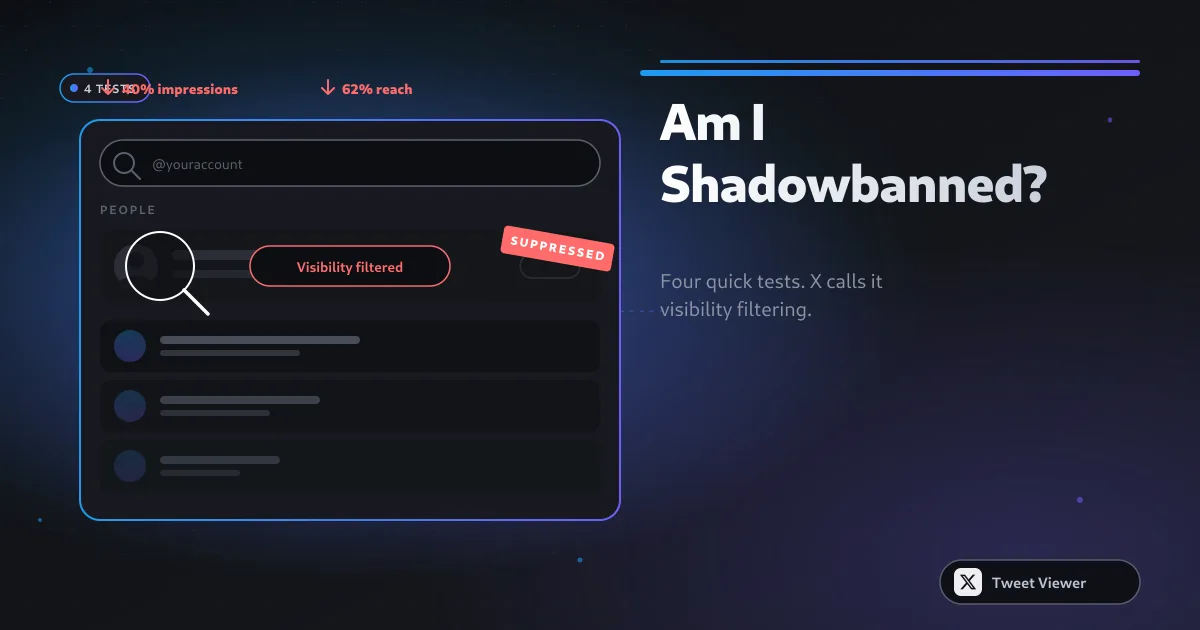 Am I Shadowbanned on Twitter (X)? How to Check + Fix infographic
