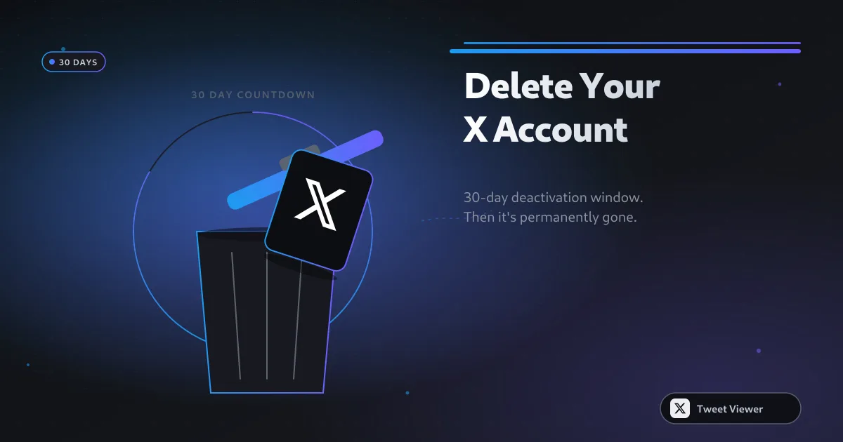 How to Delete a Twitter (X) Account — 2026 Guide infographic