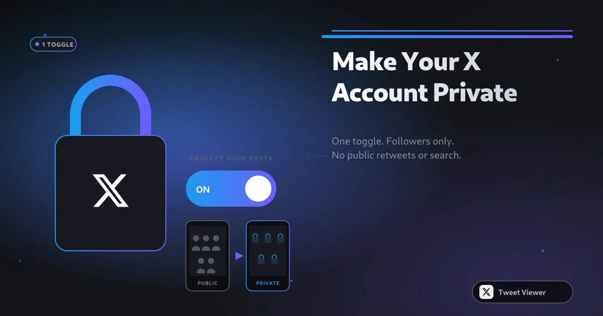 Subscribe to an X (Twitter) User Anonymously and Get Notifications infographic