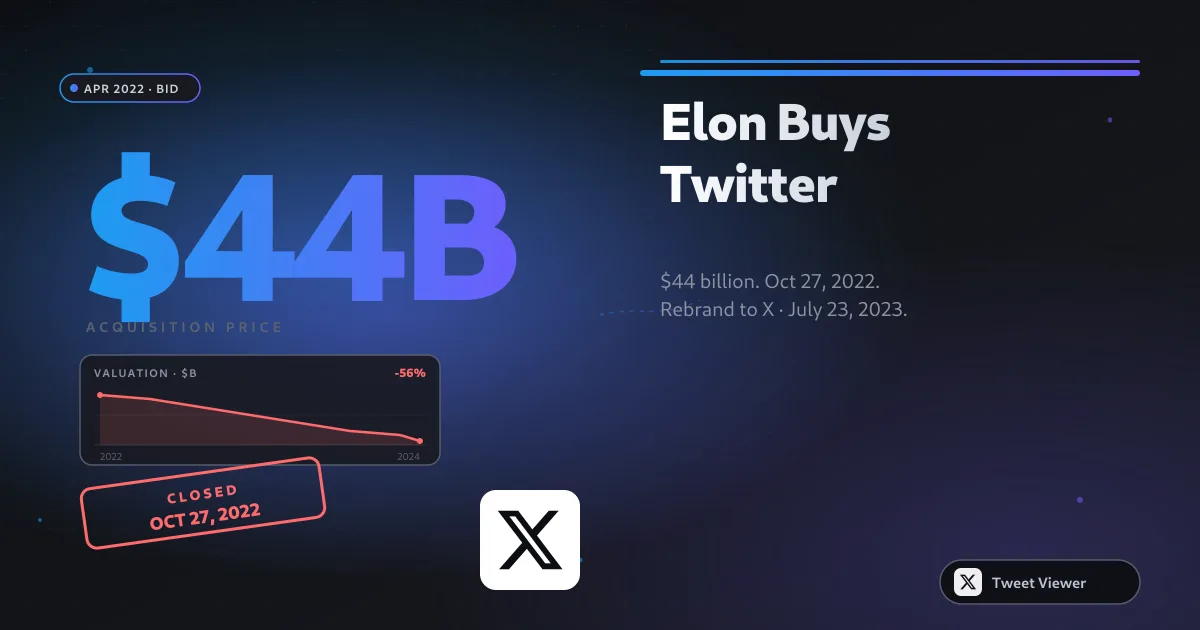 The X Video Platform Will Launch Very Soon: What We Know infographic